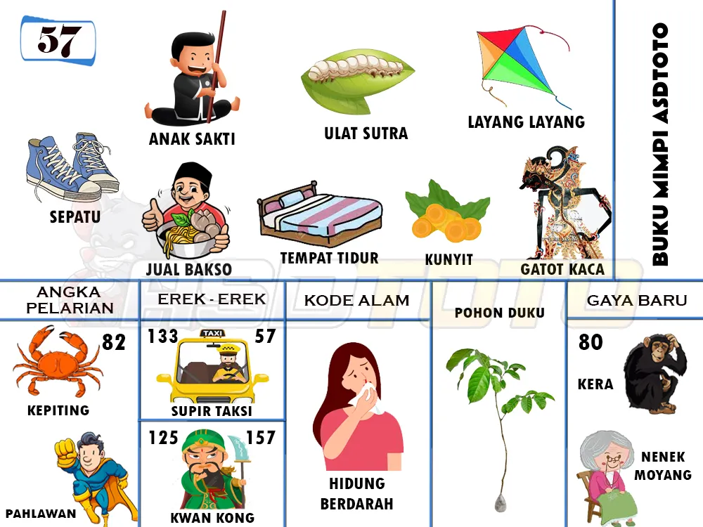 buku mimpi erek erek togel 57