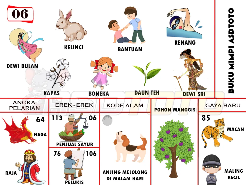 buku mimpi erek erek togel 06